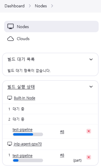 Check Generate Agent
