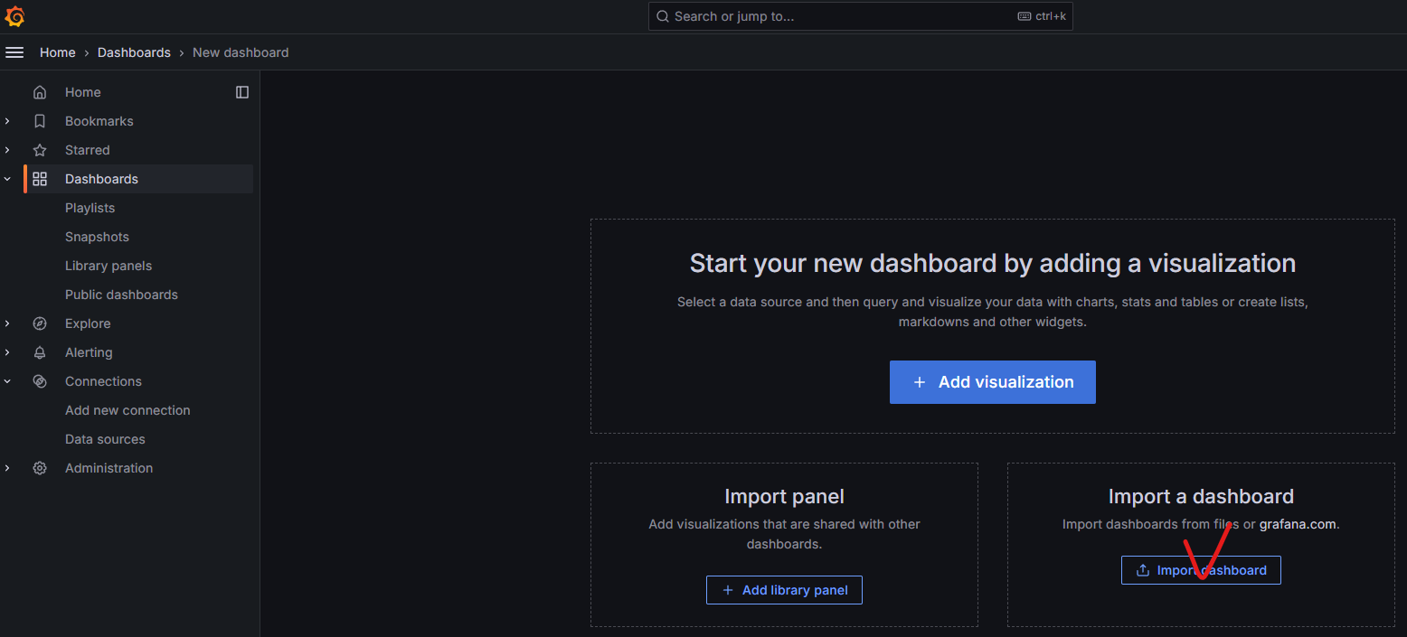 Grafana Click Import Dashboard