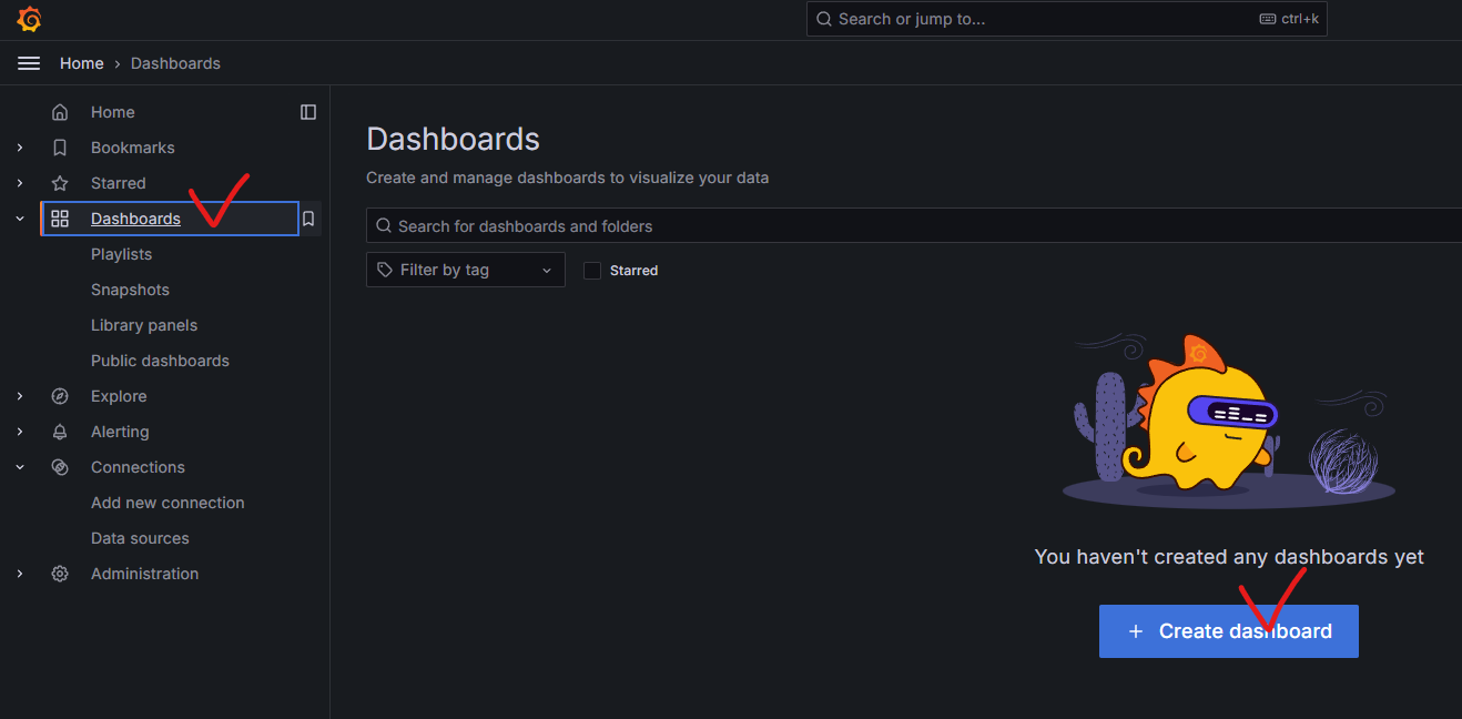 Grafana Create Dashboard