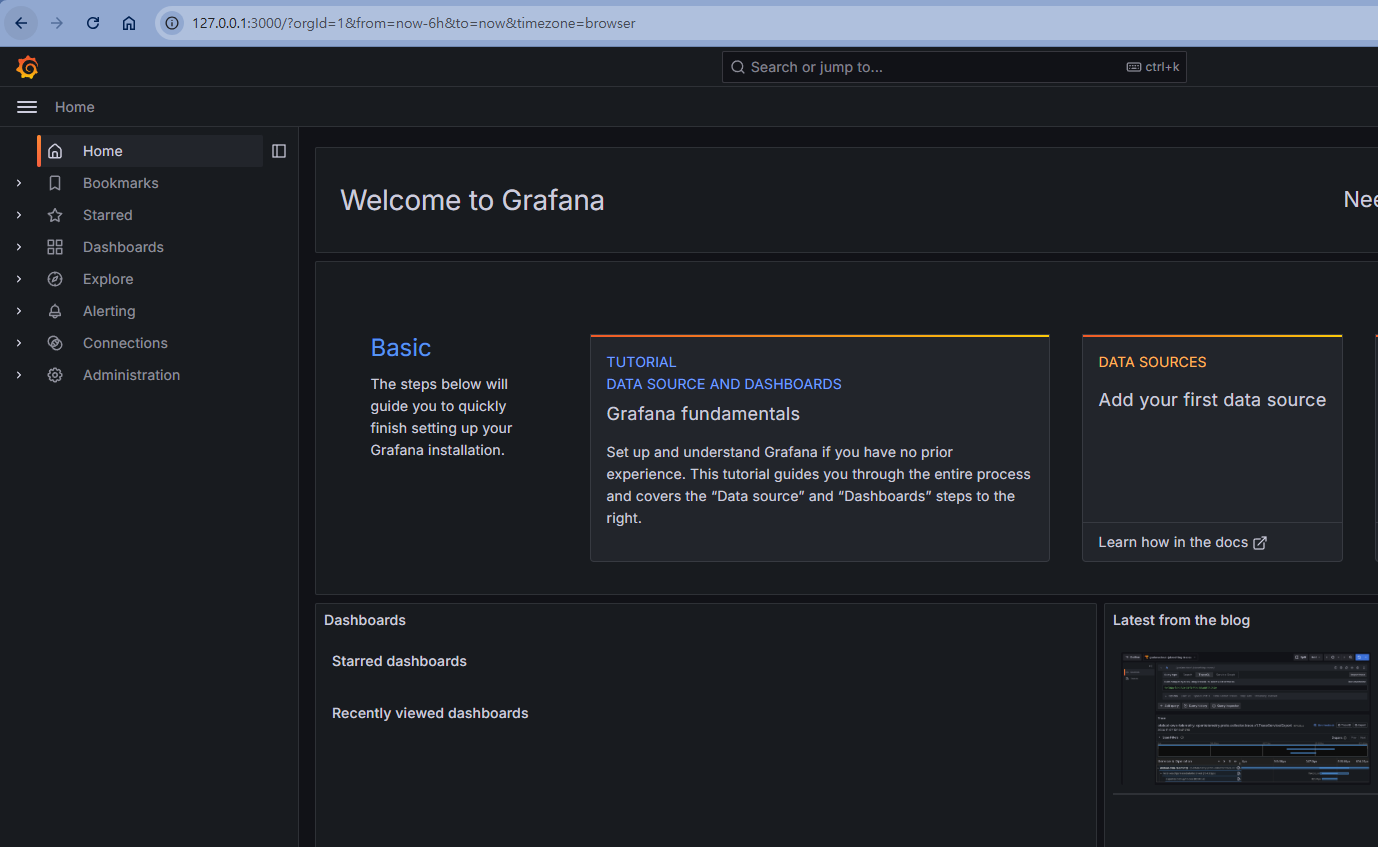 Grafana Main