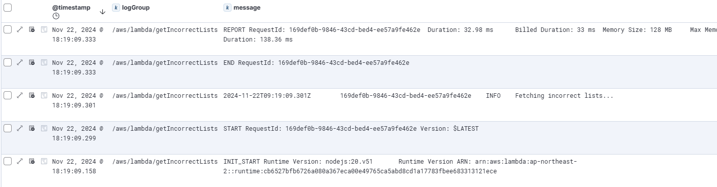 subscription_filter_test_kibana