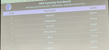 GameDay 진행 사진